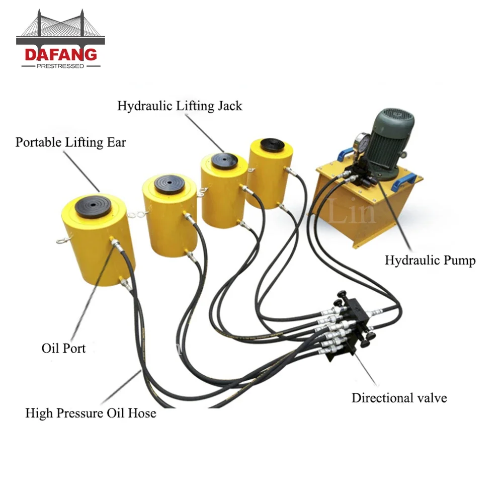 

CE Proved 100T 200 ton Synchronized Lifting System Hydraulic Jack with 700bar High Pressure Gauge Oil Pump