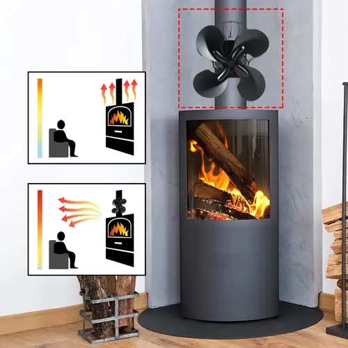 Imagen 2 del producto Ventilador de estufa de 4 aspas alimentado por calor, ventilador de chimenea de tubo de humo silencioso, respetuoso con el medio ambiente en la chimenea para chimenea con quemador de leña