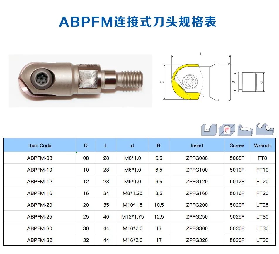 CNC Modular Type Screwed Connection Milling Cutter ABPFR8-M8 thread locking tooth type cutter head Fit Hitachi ball Insert ZPFG
