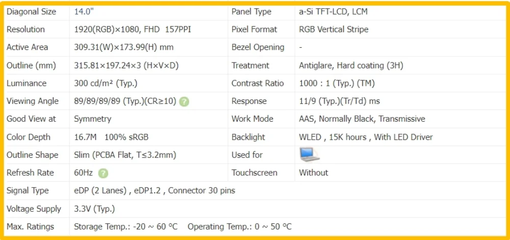 N140HCA-EA3 N140HCA EA3 14 inch Laptop Display LCD Screen No-touch Slim IPS Panel FHD 1920x1080 EDP 30pins 60Hz