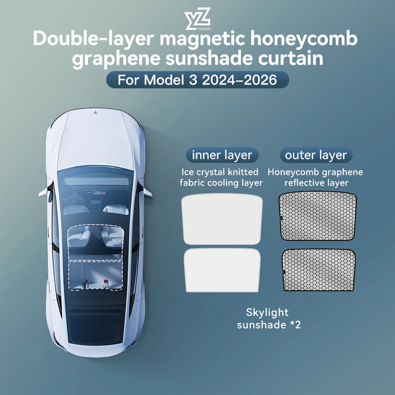 YZ Voor Tesla 2025-2026 Model 3 Y Juniper Highland Grafeen Zwarte hemel Schermzonnescherm Honingraat dakraam Magnetisch zonnescherm paneel
