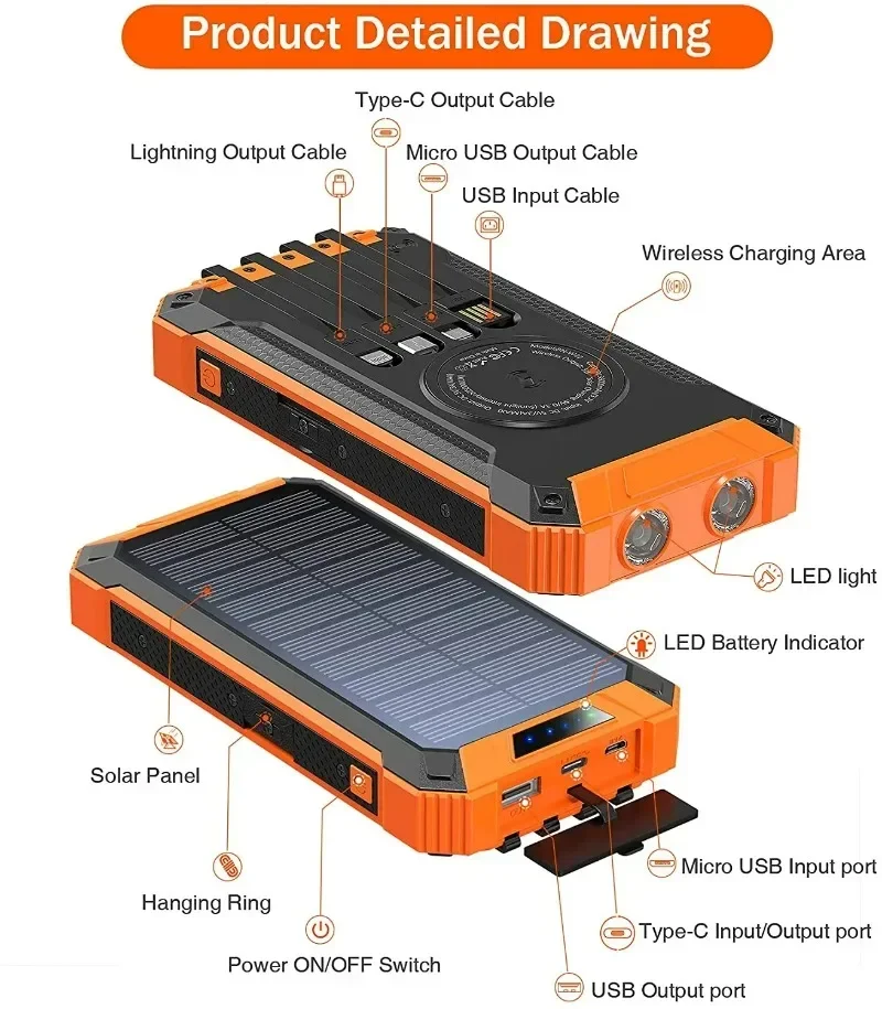 Portable Power Battery Pack LED Flashlight 36000mah Magnetic Power Bank Wireless Charging Station Solar Power Bank