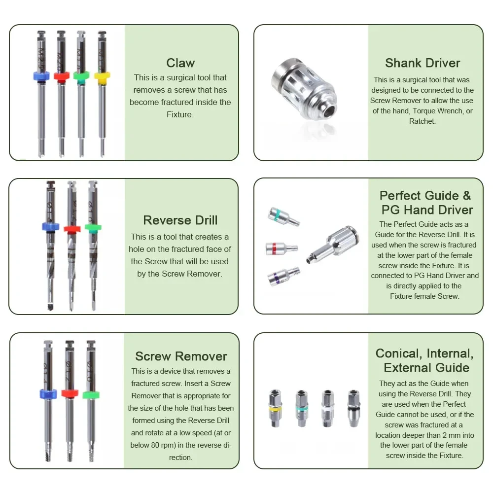 Dental Implant Surgical Tools Factured Broken Screw Removal Kit Implant Restoration Tool Dentistry Instrument