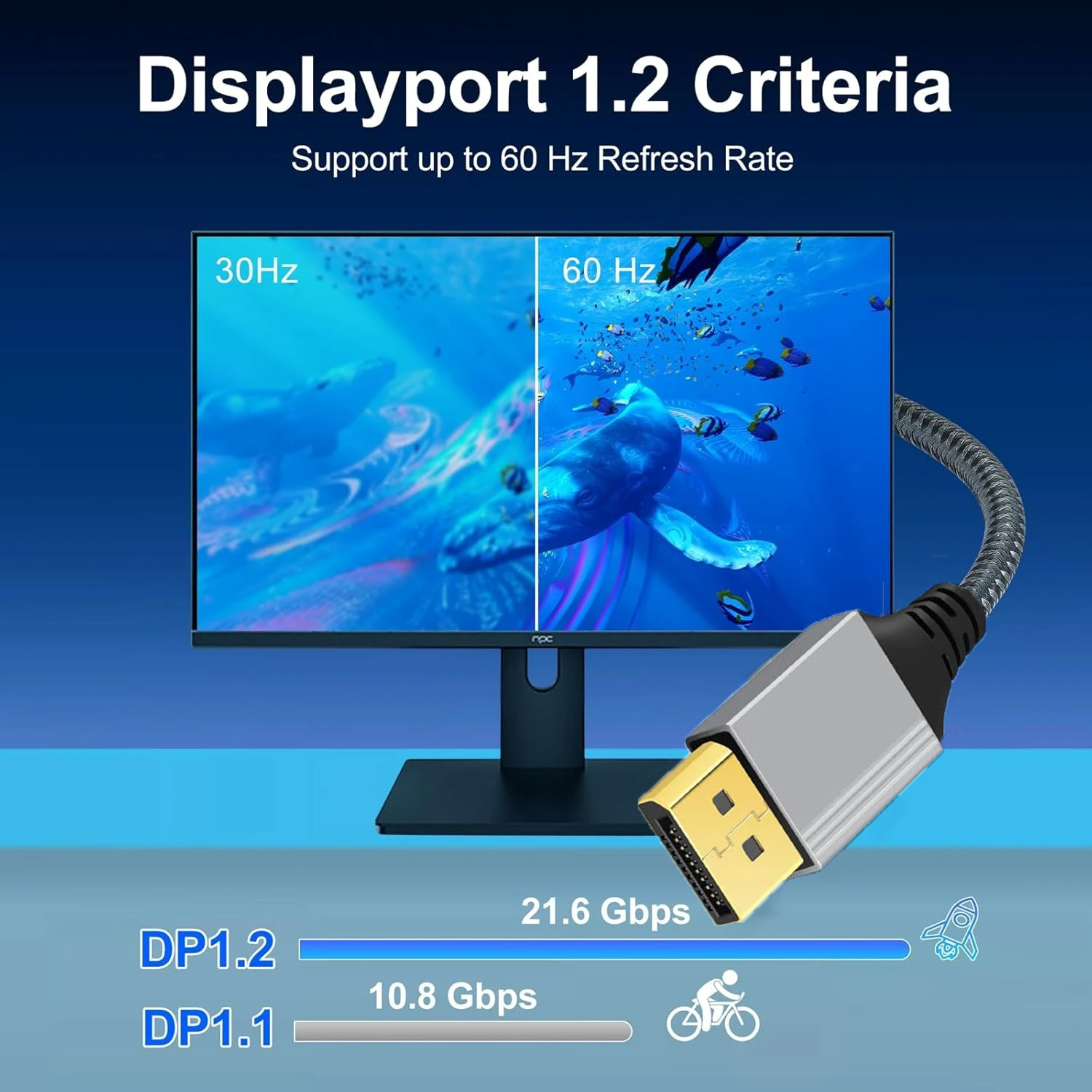 Kabel 4K DP do DP 1M 2M 3M 5M DisplayPort 1.2 Kabel szybki 4K@60Hz 2K@165Hz 2K@144Hz do laptopa PC Monitor do gier Wyświetlacz