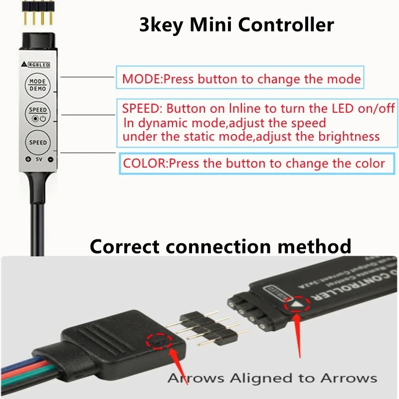 LED Strip Lights RGB5050 5V Bluetooth Control Color Change Tape for TV Backlight with 24keys 44keys Bedroom Decoration Luces Led