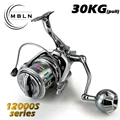 12000S