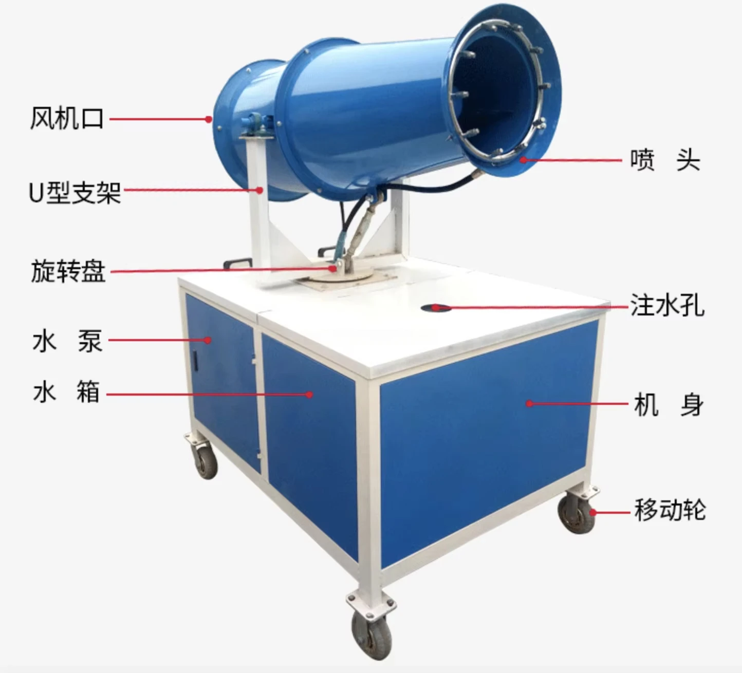 

Индивидуальная туманообразующая пушка, туманообразователь, строительная техника, распылитель, сельскохозяйственный опрыскиватель, цена для продажи