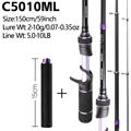 WDSE C5010ML 15cm