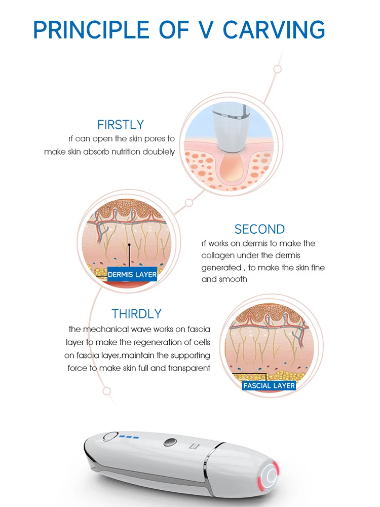 Newgaga Ultrasone Rf Eye Face Vibratie Massager Draagbare Elektrische Donkere Cirkel Verwijderen Anti-Aging Oogrimpel Schoonheidsverzorgingstool