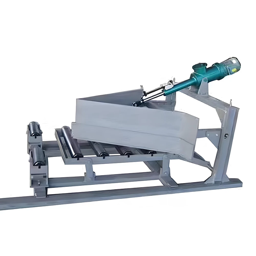 Electro-Hydraulic Plow Unloader for Efficient Belt Conveyor Unloading