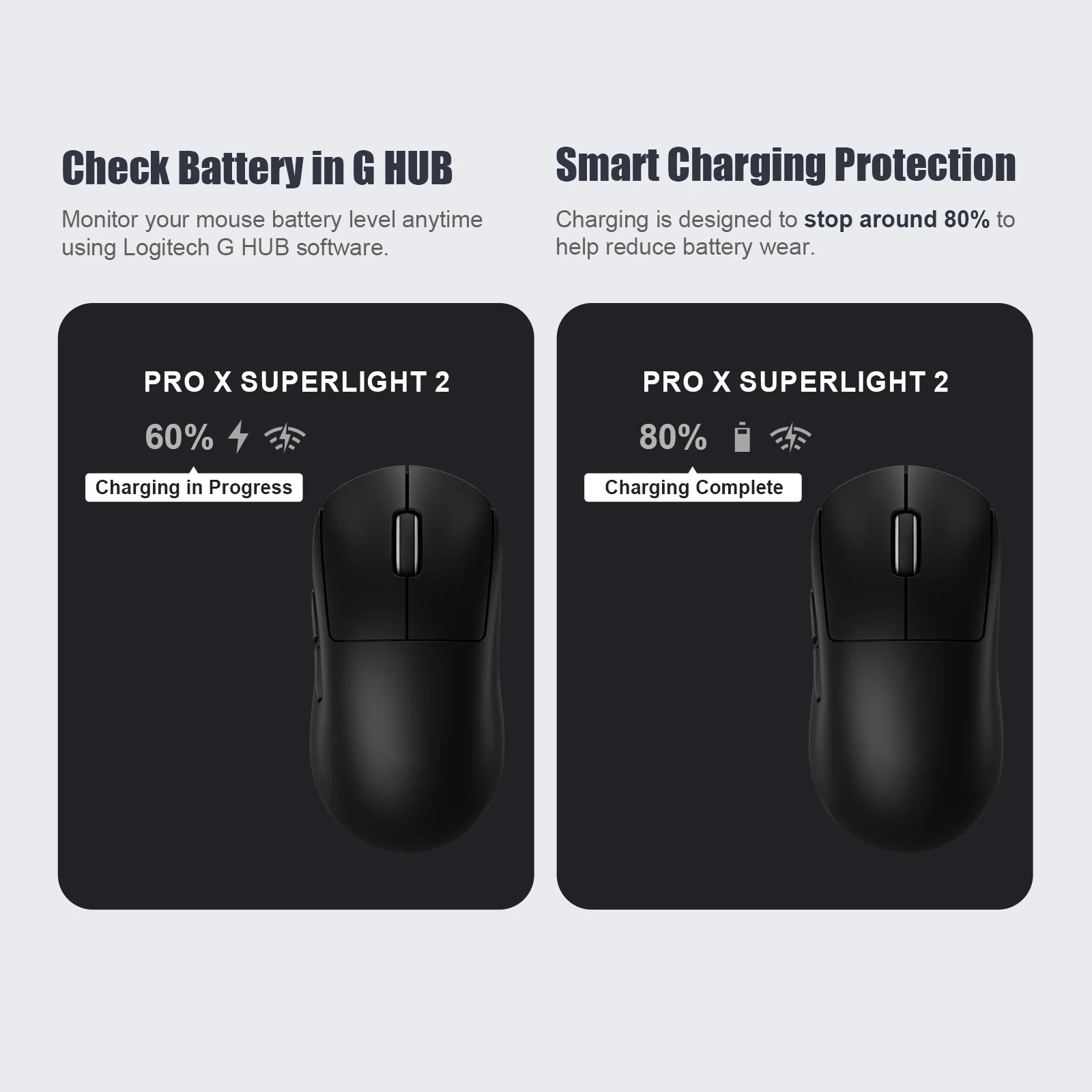 ロジクール G Pro X Superlight 2/1 G502 G502X Plus G703 G903 G403