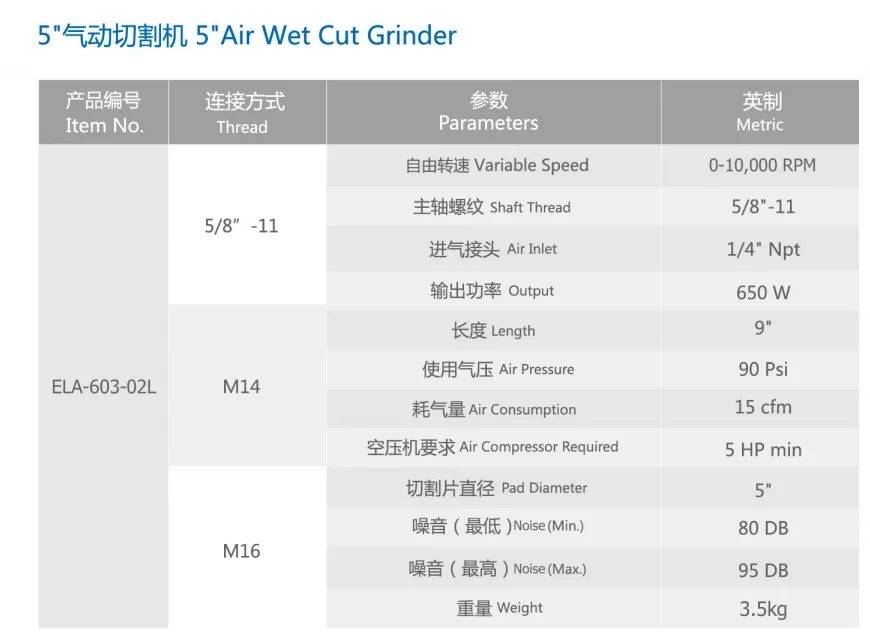 Customizable Speedone Wet & Dry Cut Grinder with OEM Support Air Polishing Equipment Tool Parts view 2