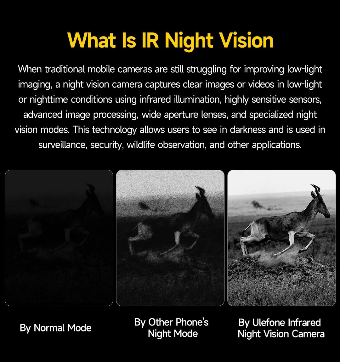 Ulefone Armor 25T Pro 5G Rugged Phone Android 15 30W Wireless Charging 50MP+64MP Night NFC Waterproof Smartphone