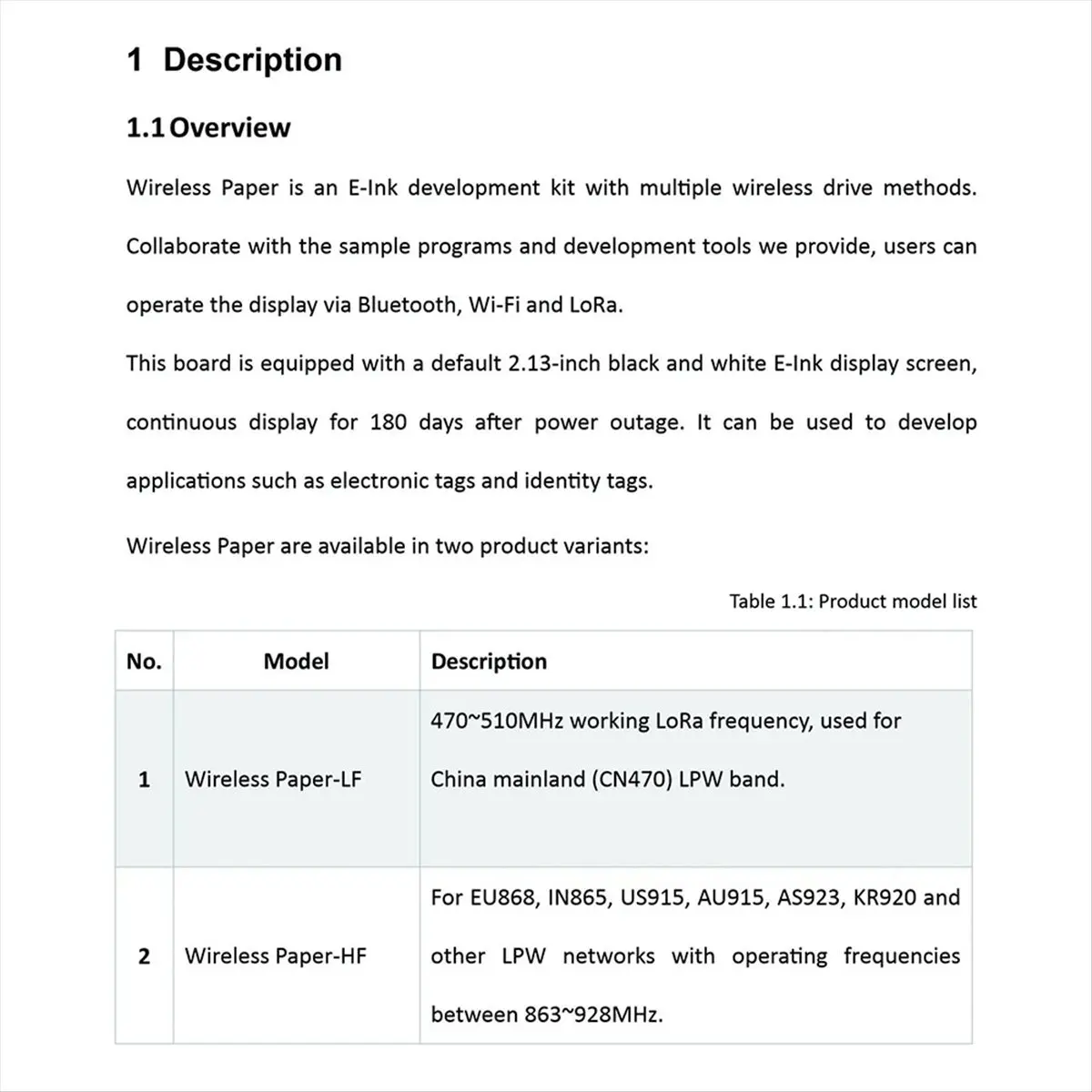DT82-Lora Wireless Paper -S3FN8+SX1262 Chip Driven Via Wi-Fi, BLE and LoRa Onboard USB-UART Bridge 212X104 IOT Display A