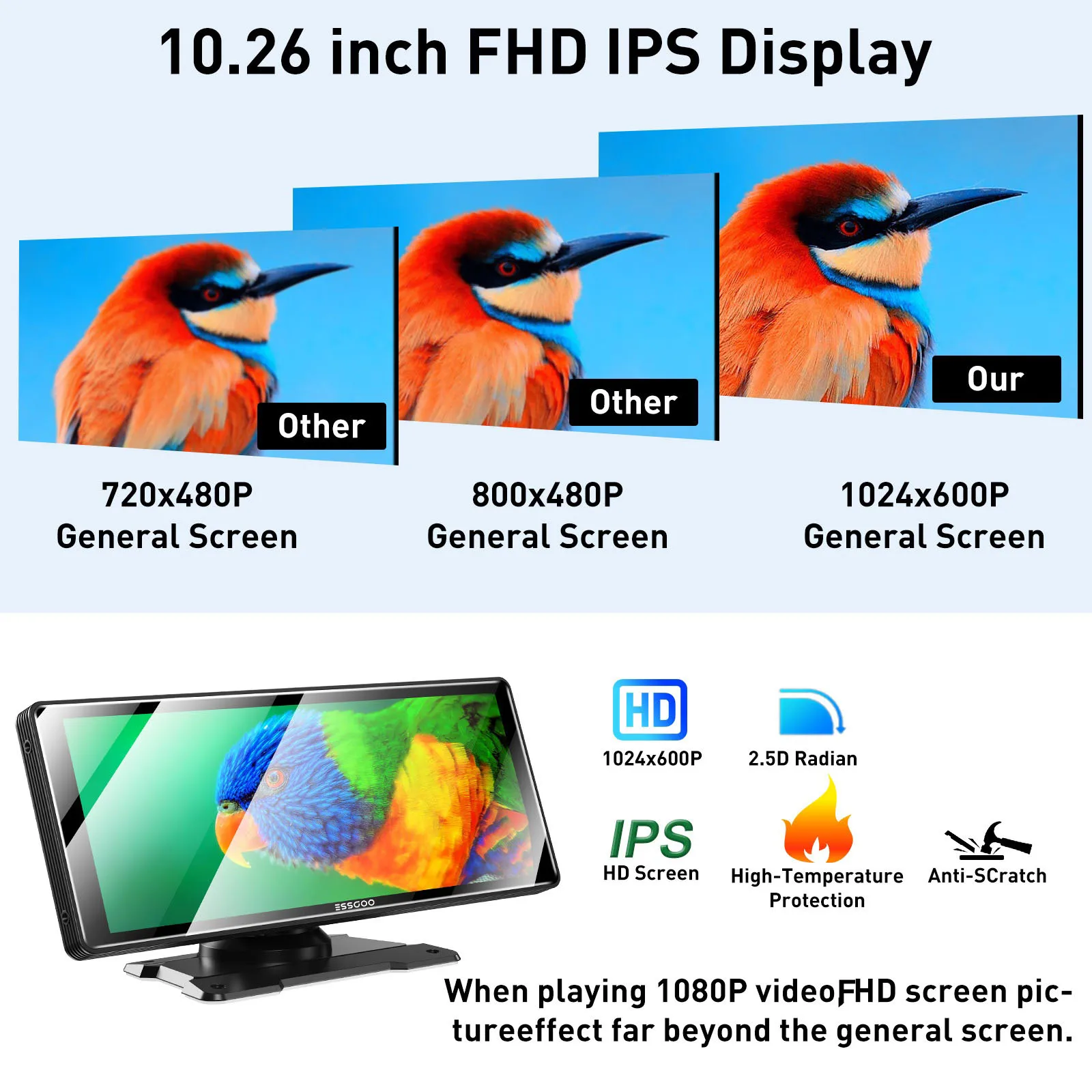 CarPlay-Bildschirm für Auto Apple CarPlay & Android Auto, HD-Touchscreen-Autoradio, Bluetooth, GPS-Navigation