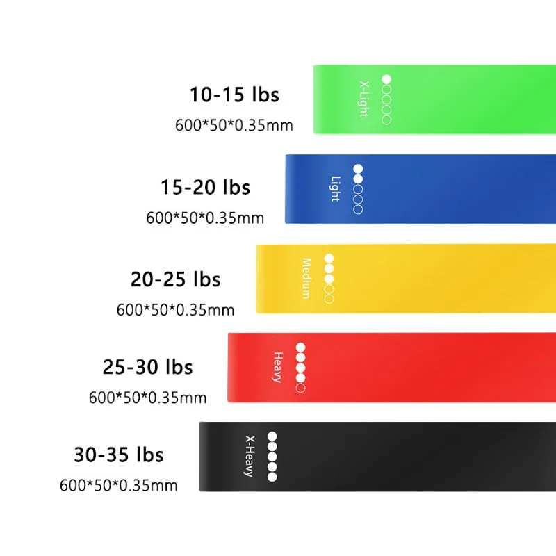 5 Level Yoga Resistance Bands Set 5 Pieces Elastic Workout Bands For Strength Training Pilates Stretching Home Fitness Exercise