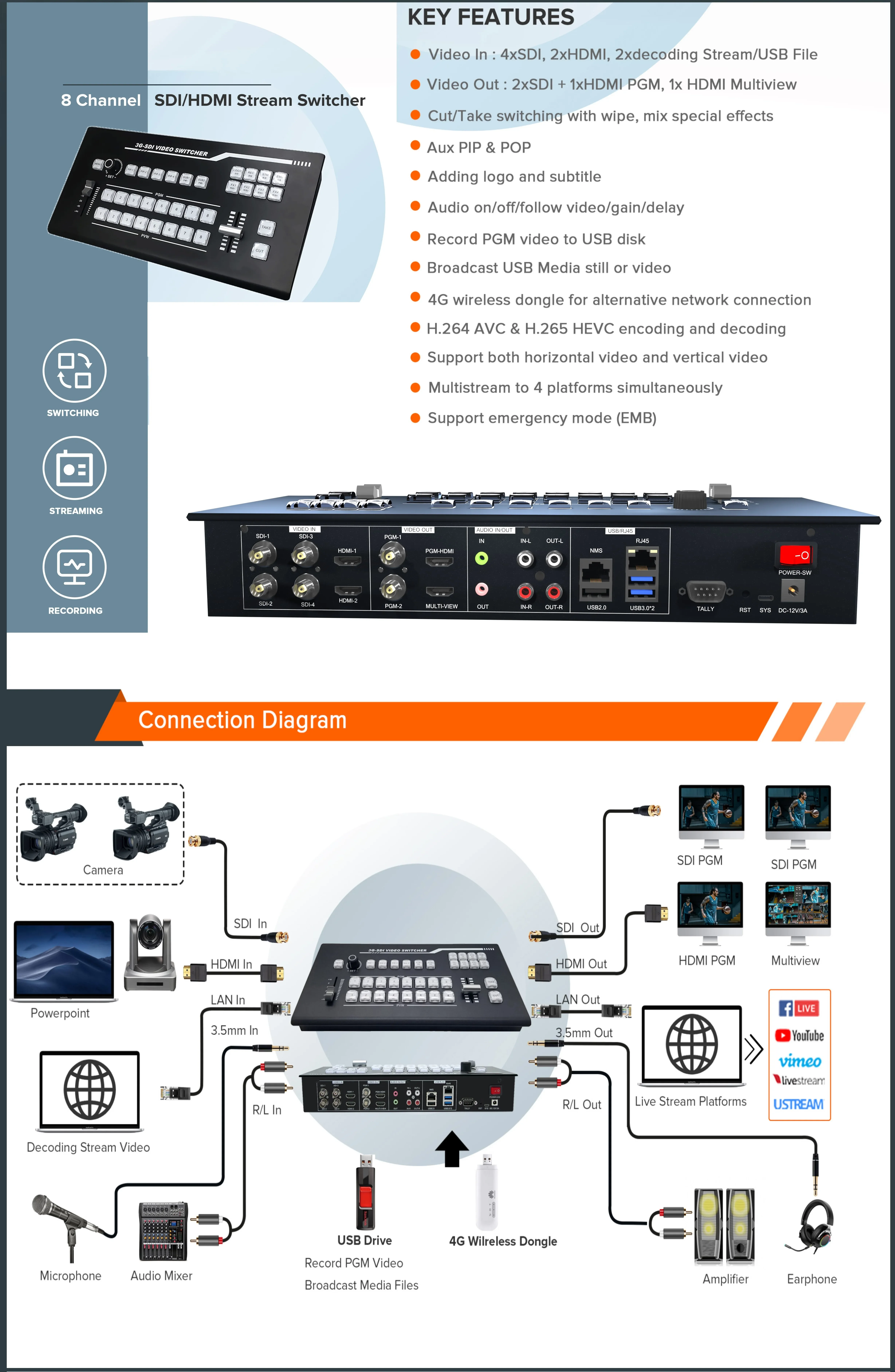 8 Channel Multi-Kamera SDI-H DMI Mixer Switcher dengan USB Video Capture Live Stream Ke OBS Zoom Bersaing Roland Video Switcher