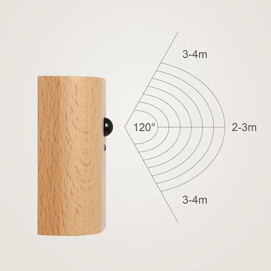 Wooden Motion Sensor Night Light USB Rechargeable LED Magnetic Induction Wall Light Bedroom Corridor Stair Light Home Decor