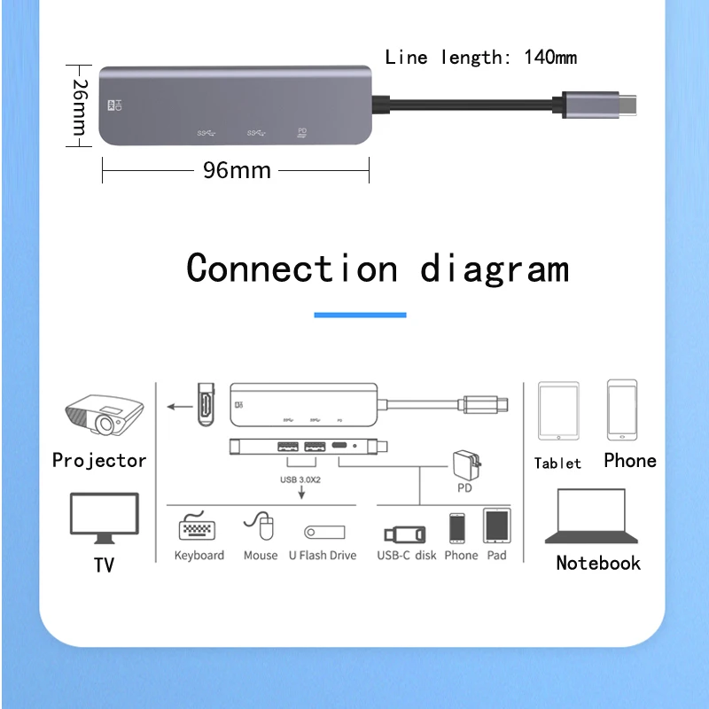 محول فاصل مشاركة الشاشة 4K @ 30 هرتز محطة قفص الاتهام من النوع c محول USB محور تمديد كابل نوع C إلى محول متوافق مع HDMI #5