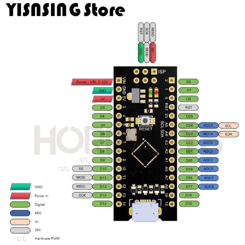 1/5PCS ATTINY88 micro development board 16Mhz /Digispark ATTINY85 Upgraded /NANO V3.0 ATmega328 Extended Compatible for Arduino