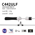 C442UL