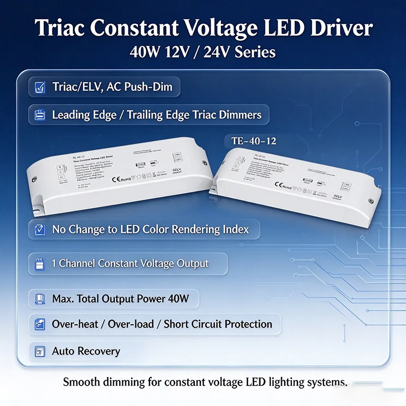 Skydance LED Triac Dimming Driver 40W/75W 12V 24V Constant Voltage PWM Digital Dimmable Triac/ELV, AC Push-Dim