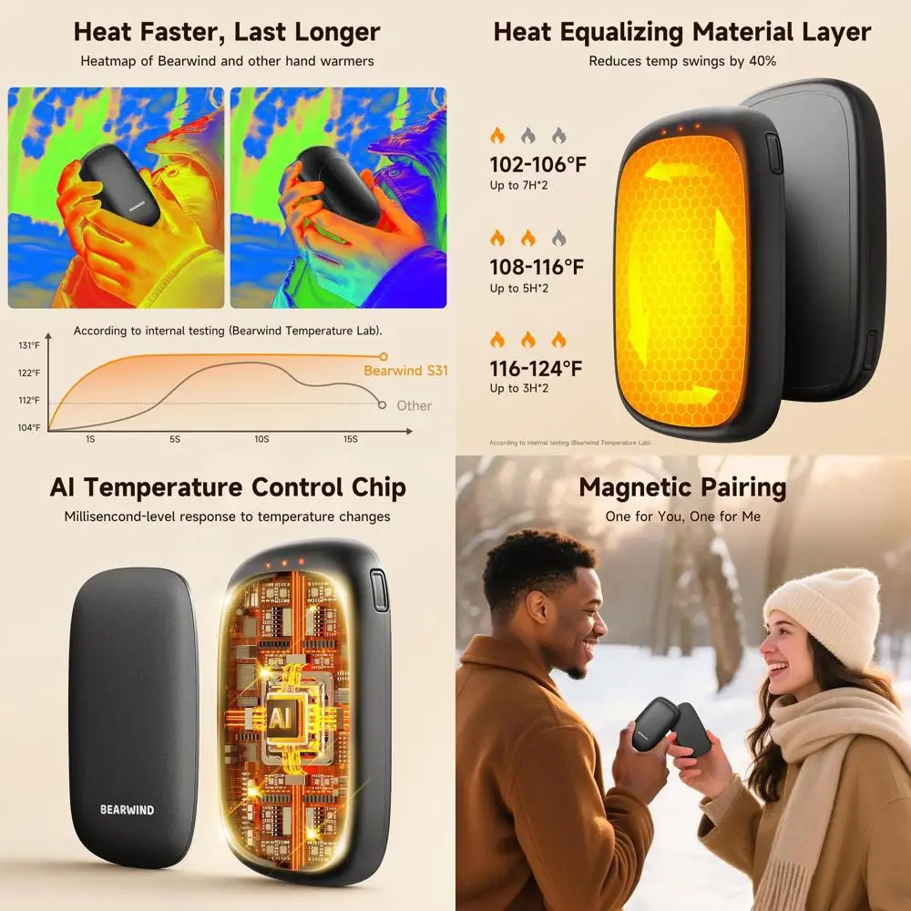 

Электрические грелки для рук, перезаряжаемые - комплект из 2 магнитных карманных обогревателей для рук с чипами AI, портативное охотничье снаряжение, многоразовый Wi-Fi