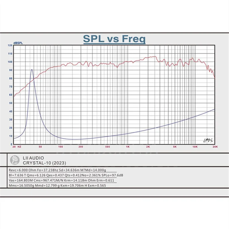 LII AUDIO 2023 جديد كريستال-10 مكبر صوت كامل المدى 30 قوة أساسية 50 وات/مقاومة 8ohm وعاء ورق لب الخشب الكتان (1 قطعة)