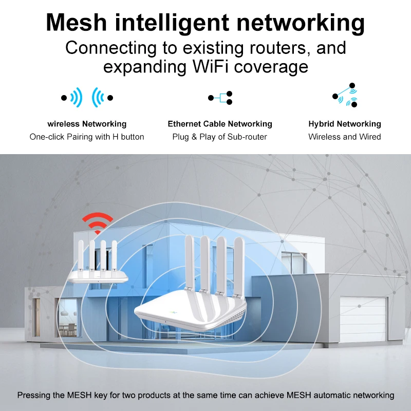 Imagem -05 - Zbt Wifi6 Roteador 1800mbps Firmware Openwrt Ddr3 256mb 16mb x Gigabit Lan Usb 3.0 Wifi 802.11ax Ponto de Acesso Hotspot