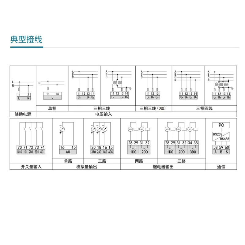 Jiangsu SFIR Electric PZ194U-AKY1 AC single-phase LCD display with transmitter digital voltmeter