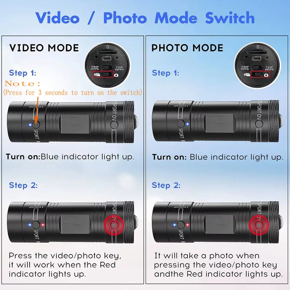 جديد خوذة تكتيكية 20 مللي متر دليل جانبي كاميرا السكك الحديدية 720 1080 كاميرا رياضية الصيد الادسنس CS كاميرا المناورات