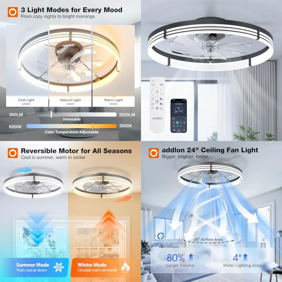 

Ceilg Fans with Lights and Remote, '' Low Profile Ceilg Fans, 3000-6000K Dimmable Modern Flush Mount LED Fan Light, Fandelier C