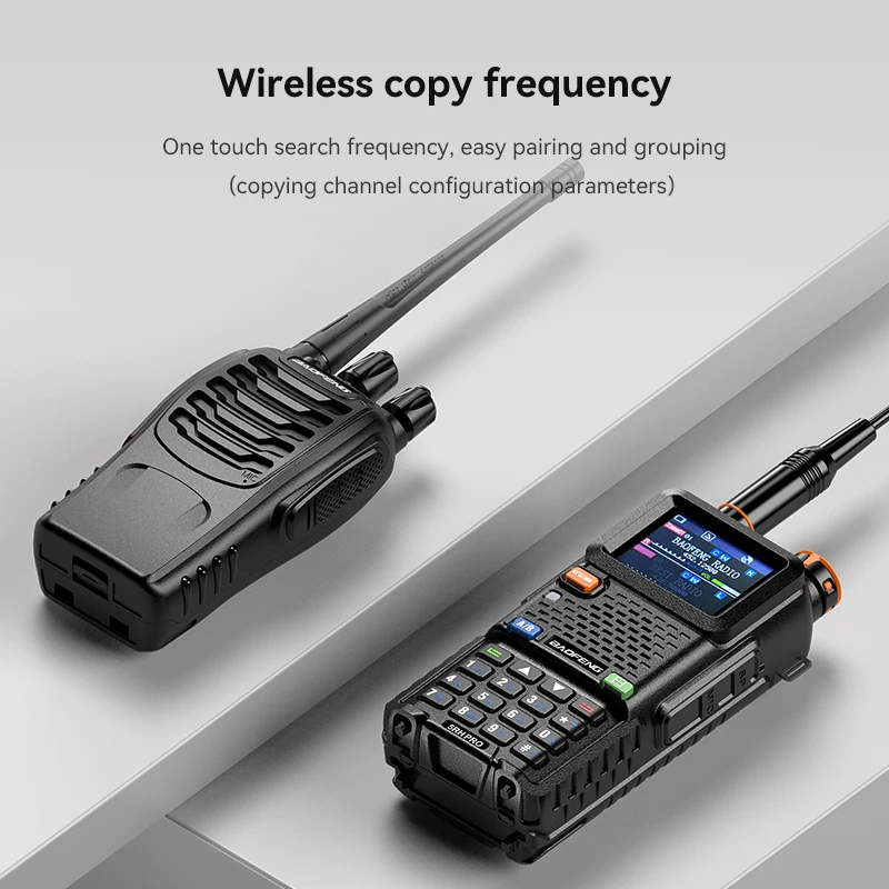 Baofeng UV-5RH PRO Walkie Talkie GPS Six Band AM FM Wirless Copy Frequency 640CH Type-C Fallback Alarm Long Range 2Way Ham Radio