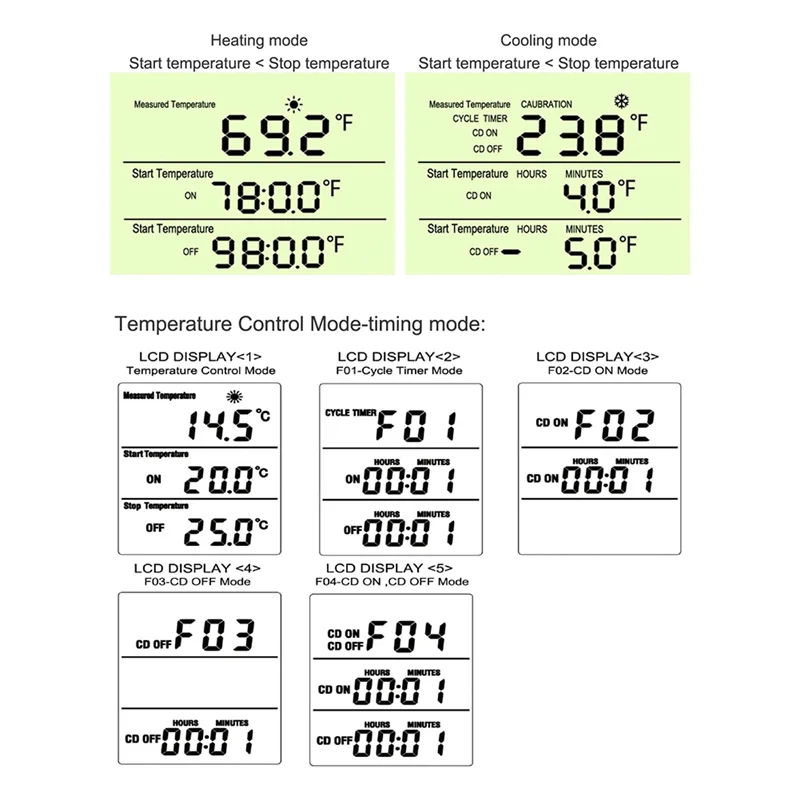 AA08-Digital Temperature Controller Outlet,120V Electric Thermostat Outlet Plug 110V For Reptile Terrarium Greenhouse US Plug