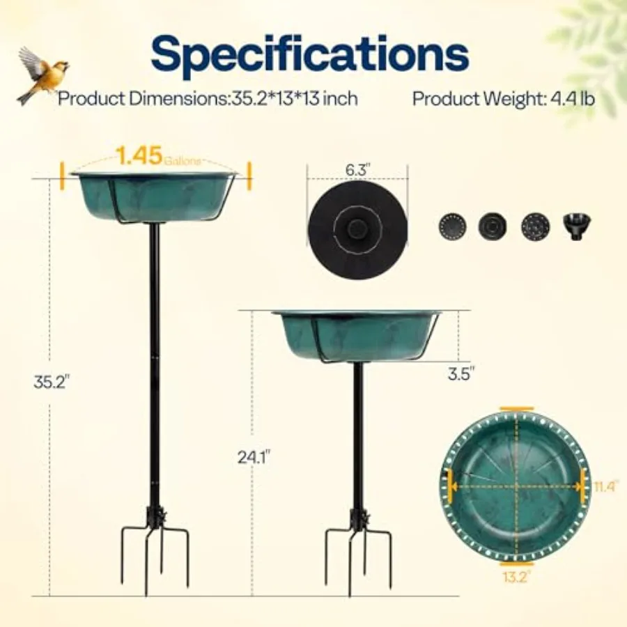 description