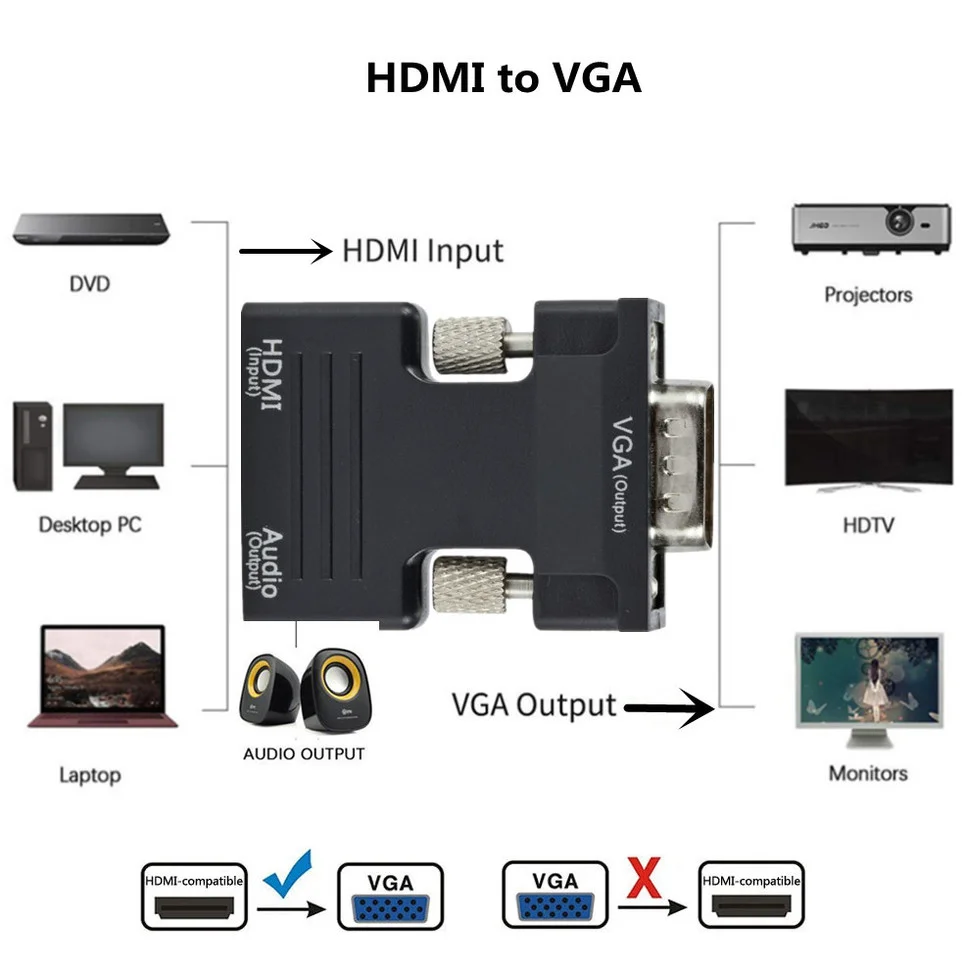 HD 1080P HDMI-compatible to VGA Converter with Audio Adapter Female to Male Converter for PC Laptop TV Monitor Projector