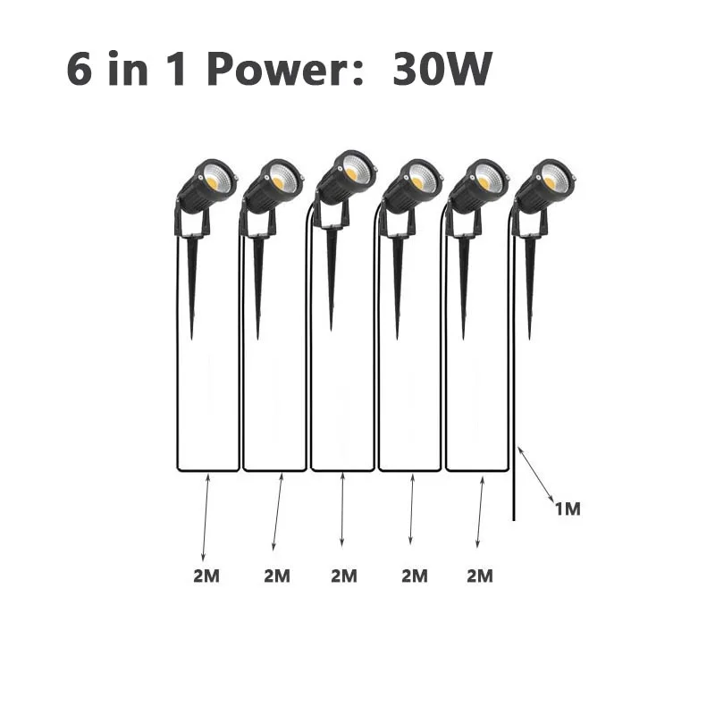 Luz Led de jardín sin Cable, luz de césped impermeable, decoración de jardín, 220V, 110V, 12V, 5W, Bombilla de pico de paisaje, foco de camino Ip65