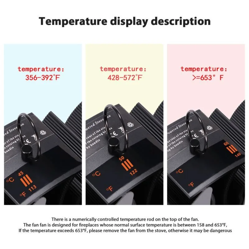 5 Blades Plum Fireplace Fan 25dB Silent Heat Powered Thermal Fan Home High Efficiency and Energy Saving Wood Log Stove Fan