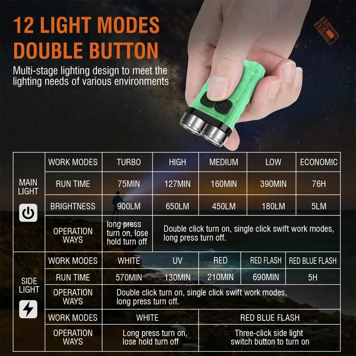 V3 Led Keychain Portable Flashlight Usb Charging Waterproof Rechargeable Uv Powerful Mini Type C High Powered Flashlights Pocket