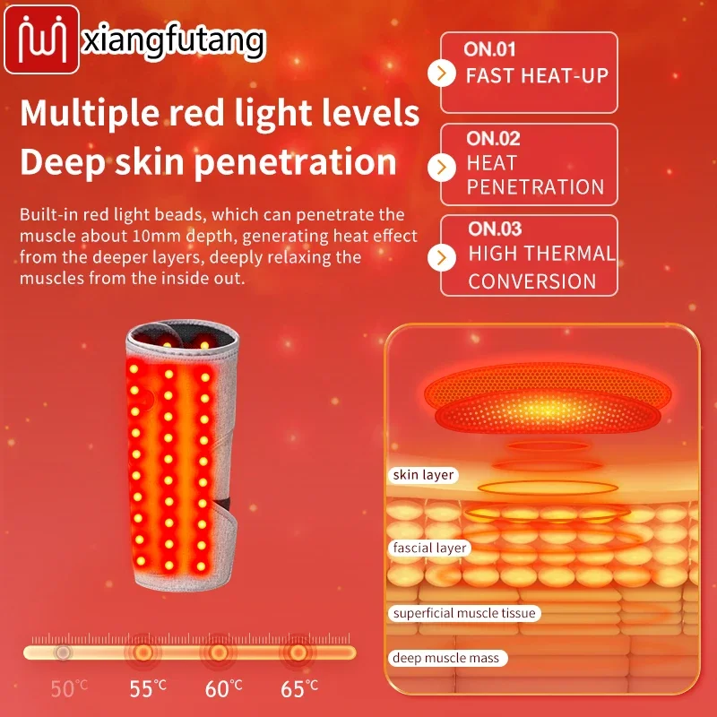 Red Light Therapy Device for Calf Leg, Arm, Body Brace, Pain Relief, Muscle Relax, Home Office, Easy Use Gift for Men and Women