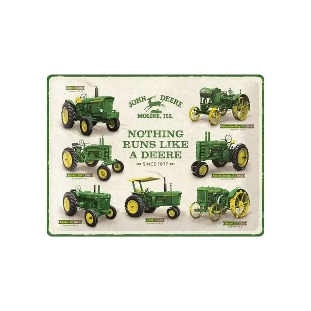 Nostalgic-Art Retro Tin Sign – – Model Chart – Gift idea for Tractor Fans, 30 x 40 cm, Metal Plaque