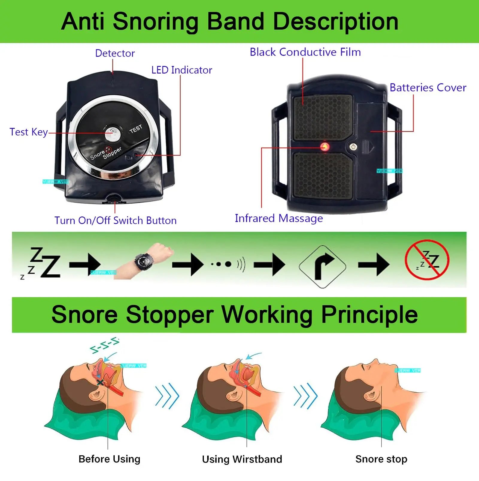 

Professional Electronic Auto Anti Snore Wristband New Cessation Cure Solution Sleeping Night Guard Aide Snore Go Away Biosensor
