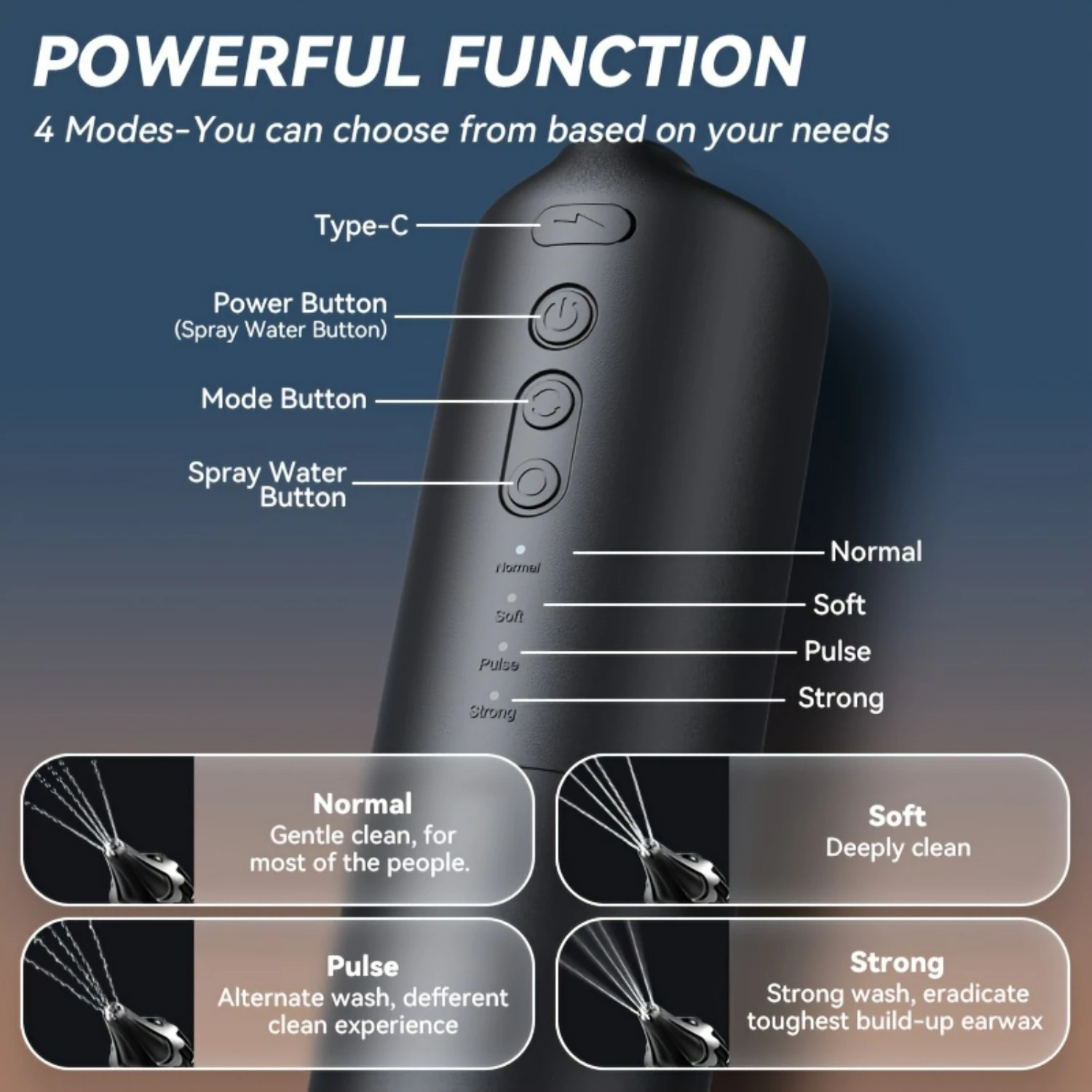 Высокоэффективный портативный набор для очистки ушной серы — безопасная и эффективная система орошения ушей, 4 режима очистки для взрослых меня