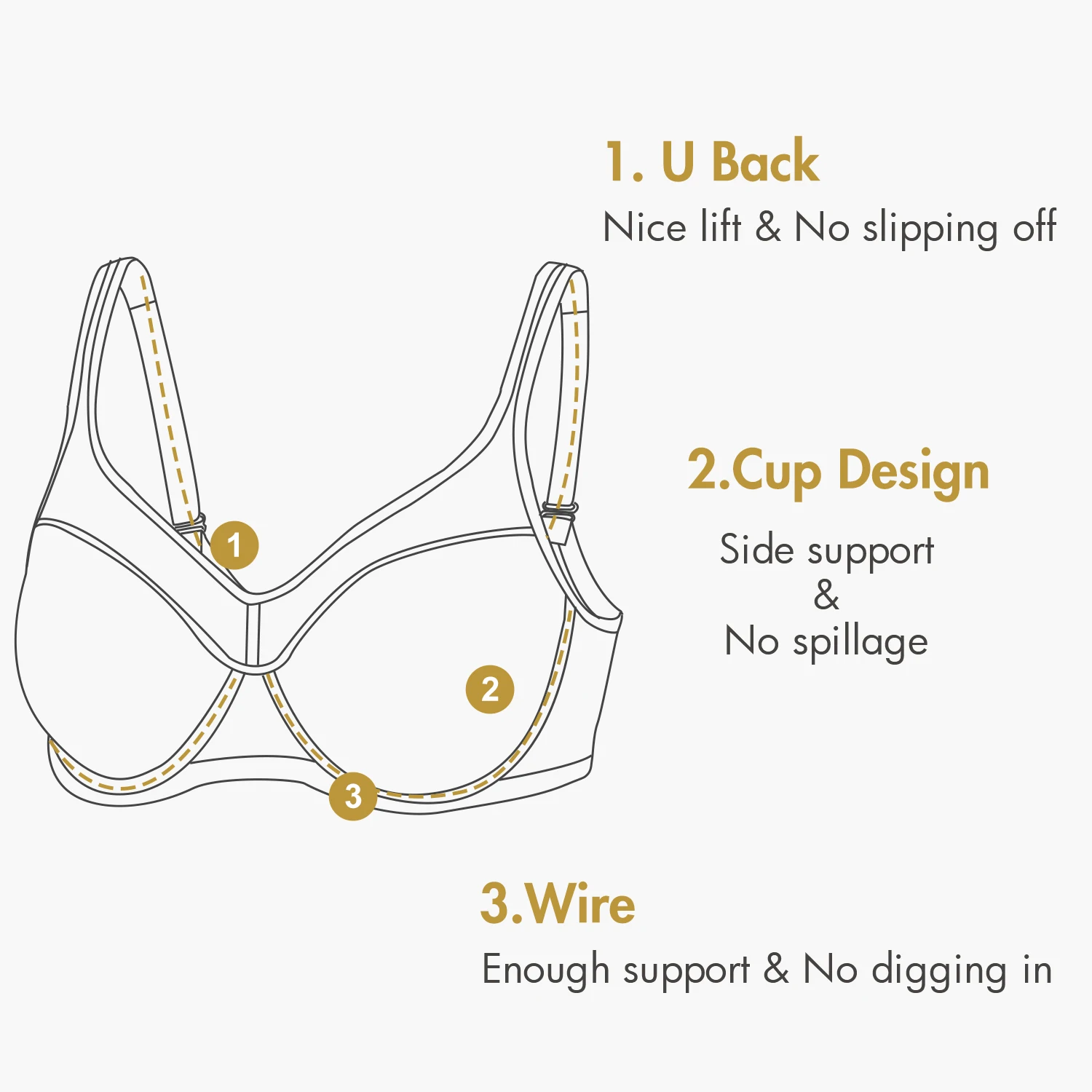 Women\'s Plus Size Support Bra Full Coverage Lightly Padded Underwire Wide Padded Straps Reduce B C D DD E F G