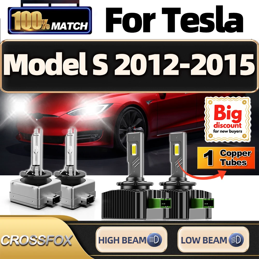 

CROSSFOX для Tesla Model S 2012 2013 2014 2015, ксеноновые лампы для фар HID Turbo, обновленные ампулы для фар Canbus, легко установить
