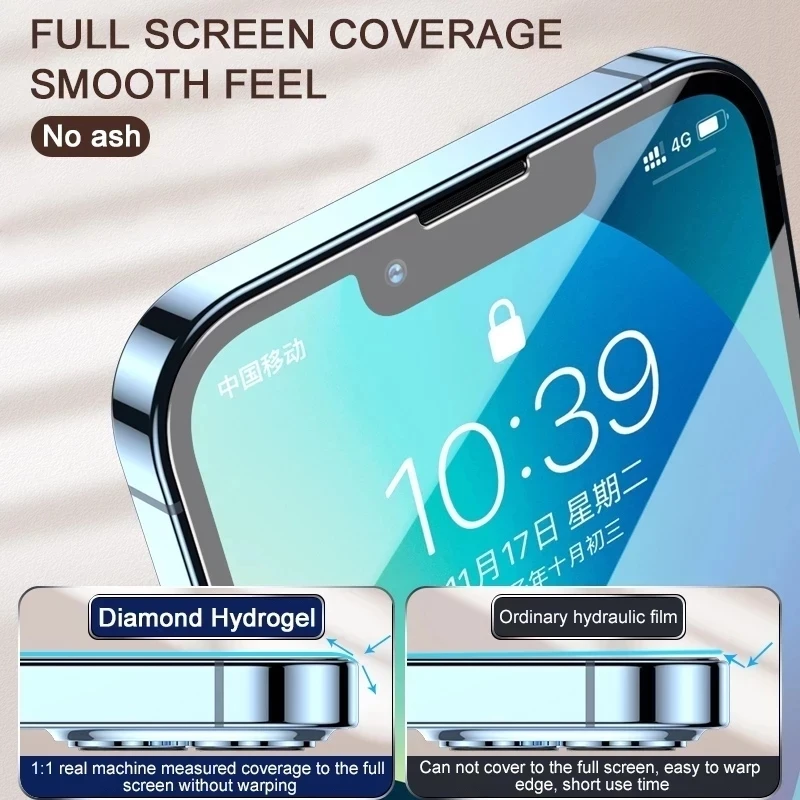 5Pcs Hydrogel Film For iPhone 15 14 Pro Max 8 7 Plus Full Cover Screen Protector For iPhone 13 12 Mini 11 PRO X XS MAX Not Glass