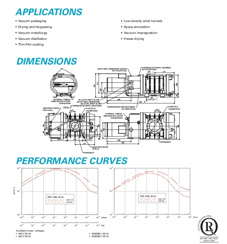 Atlas Copco ZRS Series ZRS1200 Mechanical Booster Pumps
