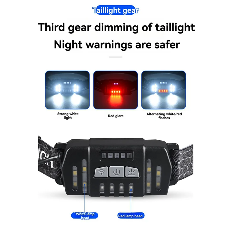 ABRE-4X Sensor Headlight Led Light Outdoor Strong Light Zoom Floodlight COB Head-Mounted Fishing Light Running Headlamp