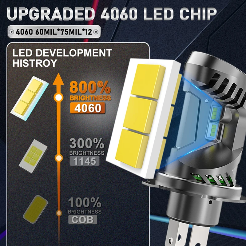 HLXG H4 سيارة صغيرة لمبة المصباح 30000LM 300 واط Canbus السيارات دراجة نارية جهاز عرض صغير المزدوج عالية منخفضة شعاع LHD التوصيل والتشغيل مصباح 2 قطعة