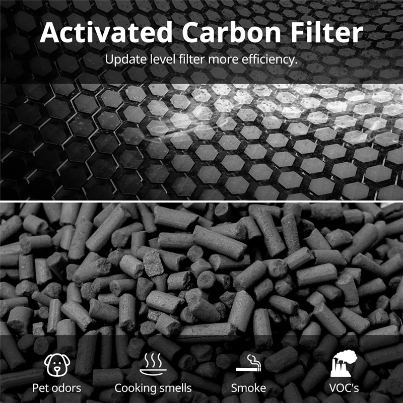 Сменные фильтры 3000, совместимые с домашним очистителем воздуха 3000 4в1, H13 True HEPA и дополнительными предварительными фильтрами Carbn